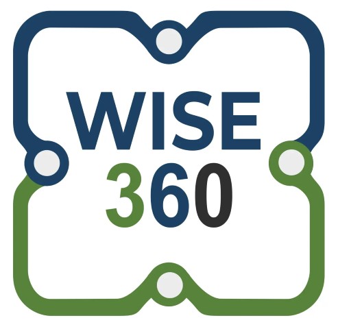 Apa Itu Batch Number? Panduan Mengelola Produk - wise360.id